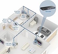 TRENDnet TEG-S591 9-Port Multi-Gig Switch — image 2