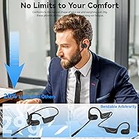MONODEAL HT03 Open Ear Bluetooth Headphones — image 2