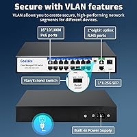 Goalake 19-Port PoE Switch 240W — image 3