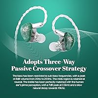 Linsoul Kiwi Ears Orchestra Lite 8BA In-Ear Monitor — image 4