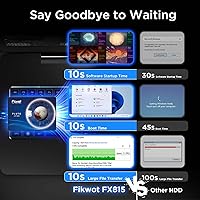 Fikwot FX815 2TB SSD — image 3