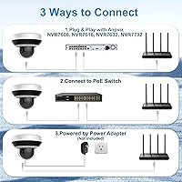 Anpviz PTZIP204WX4IR 4MP PoE PTZ IP Camera — image 8