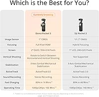 DJI Osmo Pocket 3 Vlogging Camera — image 8