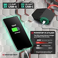 Monster Power Center Vertex Surge Protector with USB Ports — image 4