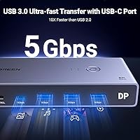 UGREEN 8K DisplayPort KVM Switch 2-Port — image 5