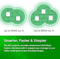 D-Link Eagle Pro AI AX3200 Mesh WiFi 6 System — image 5