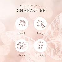 Dolly Parton Scent from Above Perfume 3.4oz — image 5