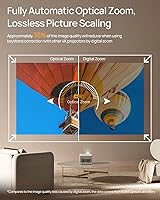 XGIMI HORIZON Ultra 4K Projector — image 4