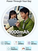 CONSUNG N101B 10.1-inch Android 13 Tablet, 256GB Storage — image 4