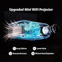 DZA Mini Projector with WiFi and Bluetooth — image 6