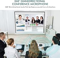 WISE TIGER USB Conference Microphone — image 7