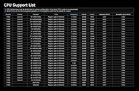 ASRock B760M Pro RS DDR5 Motherboard — image 7