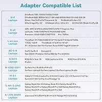 CMSTEDCD USB C KVM Docking Station Switch 3 Monitors 2 Computers — image 2