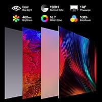 ForHelp 15.6-inch 4K Portable Monitor — image 2