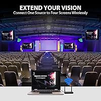 PAKITE BIN-850 Wireless HDMI Transmitter and Receiver — image 5