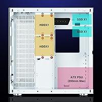GIM ATX Gaming PC Case — image 5