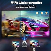 Amovfilm HY300 Projector — image 3