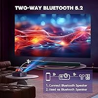 NISOO Z1 1080P Projector — image 5