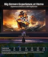 NexiGo TriVision Ultra 4K Tri-LED-Laser Portable Projector — image 9