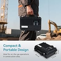 Retevis RT97 GMRS Repeater — image 5