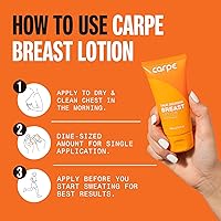 Carpe No-Sweat Breast Lotion (Pack of 2) — image 4