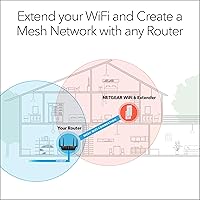 NETGEAR WiFi 6 Range Extender EAX12 — image 3