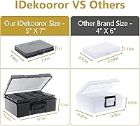 IDekooror Photo Storage Box 5″ x 7″ — image 2