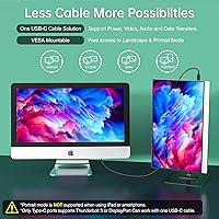 cocopar 15.6-Inch Portable Travel Monitor — image 3