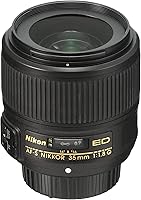 Nikon AF-S NIKKOR 35mm f/1.8G ED Lens — image 2
