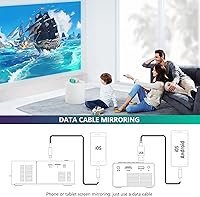 wepvo YG300Plus — image 5