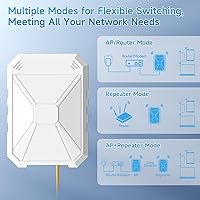 INEAUTO AC1200 Outdoor WiFi Extender — image 7