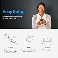 Linksys Mesh WiFi 6 Router LN3121-AMZ — image 3