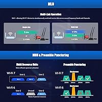 GLOTRENDS WiFi 7 PCIe Card with Extension Antenna — image 6