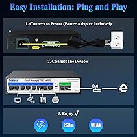 Goalake 10-Port PoE Switch — image 7