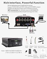 JOINLGO 4 Channel GPS WiFi 1080P Mobile Vehicle DVR Kit — image 2