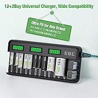 EBL 12+2 Bay LCD Rechargeable Battery Charger — image 2