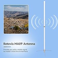 Retevis GMRS Base Antenna 7.2dBi 462-467MHz — image 12