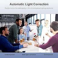 Spedal 920Pro 1080p Webcam — image 6