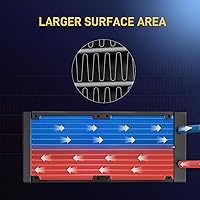 DARKROCK D240 CPU Liquid Cooler — image 5