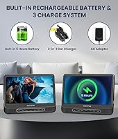 WONNIE 12″ Dual Car DVD Players — image 5