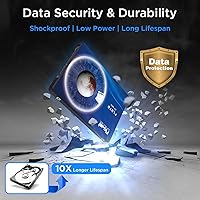 Fikwot FX815 2TB SSD — image 4