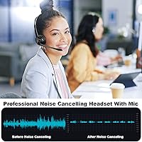 Voistek V9 USB Headset with Microphone — image 2