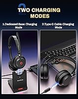 Rownfusny R02-P Wireless Headset with Mic — image 6