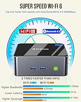 GMKtec Mini Desktop Computer M3, Intel Core i5-12450H, 16GB RAM, 512GB SSD — image 5