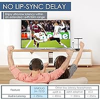 SIMOLIO 737D Plus Wireless TV Headphones — image 4