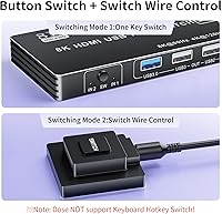BolAAzuL 2-Port HDMI 2.1 KVM Switch — image 5