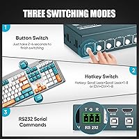 Steetek USB 2.0 HDMI KVM Switch 8 Port — image 4