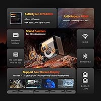 BOSGAME M2 Mini PC Ryzen 9 7940HS 32GB RAM 1TB SSD — image 2