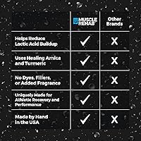 Muscle Rehab Epsom Salt Muscle Recovery Soak with Arnica, Turmeric & Essential Oils 2 Bags 29oz Each — image 6