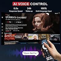 Salange HY320AA 4K Projector — image 2